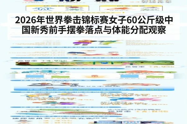 2026年世界拳击锦标赛女子60公斤级中国新秀前手摆拳落点与体能分配观察
