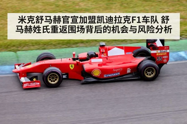 Formula 1 race car on track